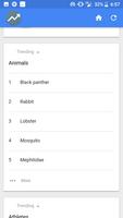 GTrends पोस्टर