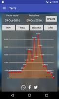 Terra Inv اسکرین شاٹ 1