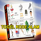 Angka Togel Berdasar Tanda Alam icône