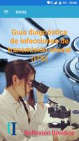 Guia Diagnostica ITS 포스터