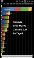 Tegrak Overclock スクリーンショット 3