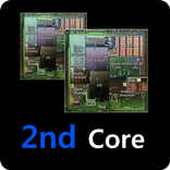 ”2nd Core