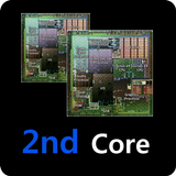 آیکون‌ 2nd Core
