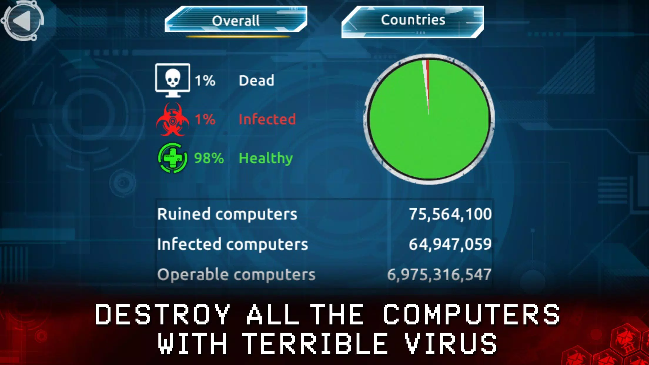 Computer Virus Simulator