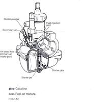 Teknik Mesin ภาพหน้าจอ 2