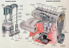 Teknik Otomotif Ekran Görüntüsü 1