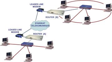 Teknik Komputer screenshot 3