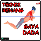 Panduan Lengkap Renang Gaya Dada أيقونة