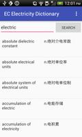 EC Electricity Dictionary poster