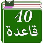 40 قاعدة ذهبية في حل المشاكل icono