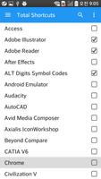 Total Shortcuts পোস্টার