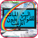 Tele without the Internet APK