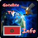 Marrocos Informação TV APK