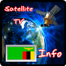 Zâmbia Info TV APK