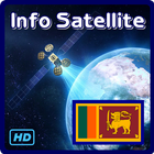 Srilanka HD Info TV Channel icon