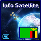 Zambie HD Info TV icône