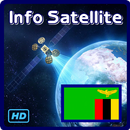 Zâmbia HD Info TV APK