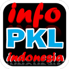 آیکون‌ Tempat PKL Animasi Jogja