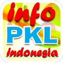 Tempat Prakerin RPL APK