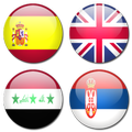 Countries of the World Quizz