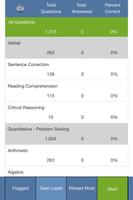 GMAT TestBank الملصق