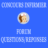 Forum Q/R Concours Infirmier icône