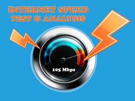 Test de vitesse 3G 4G WIFI Affiche