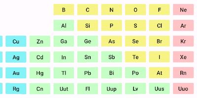 ChemCalc capture d'écran 1