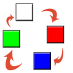 Rubik's Array