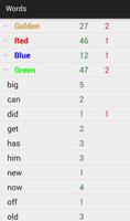 Sight Words Quiz for Parents screenshot 1