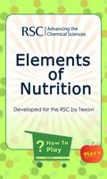 Elements of Nutrition poster
