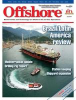 Offshore Cartaz