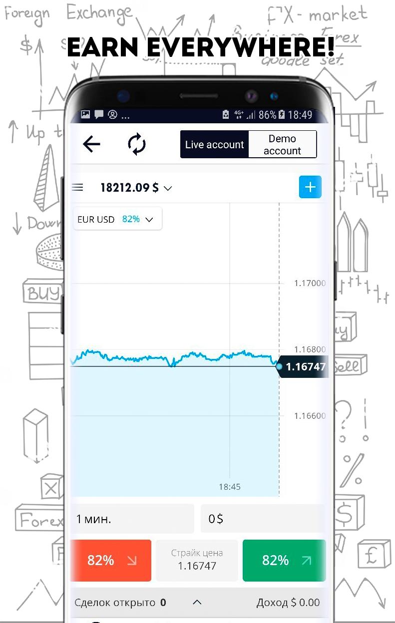 forex reborn