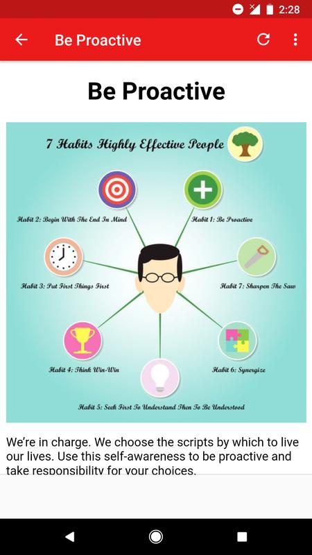 7 Habits Of Highly Effective People Summary For Android APK Download