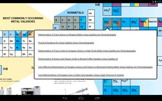 ION Analysis screenshot 1