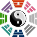 Lucky Feng Shui