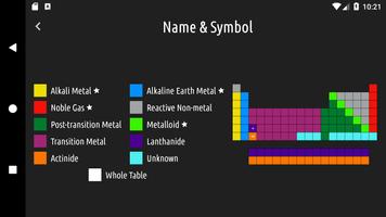 Periodic Table Quiz تصوير الشاشة 2