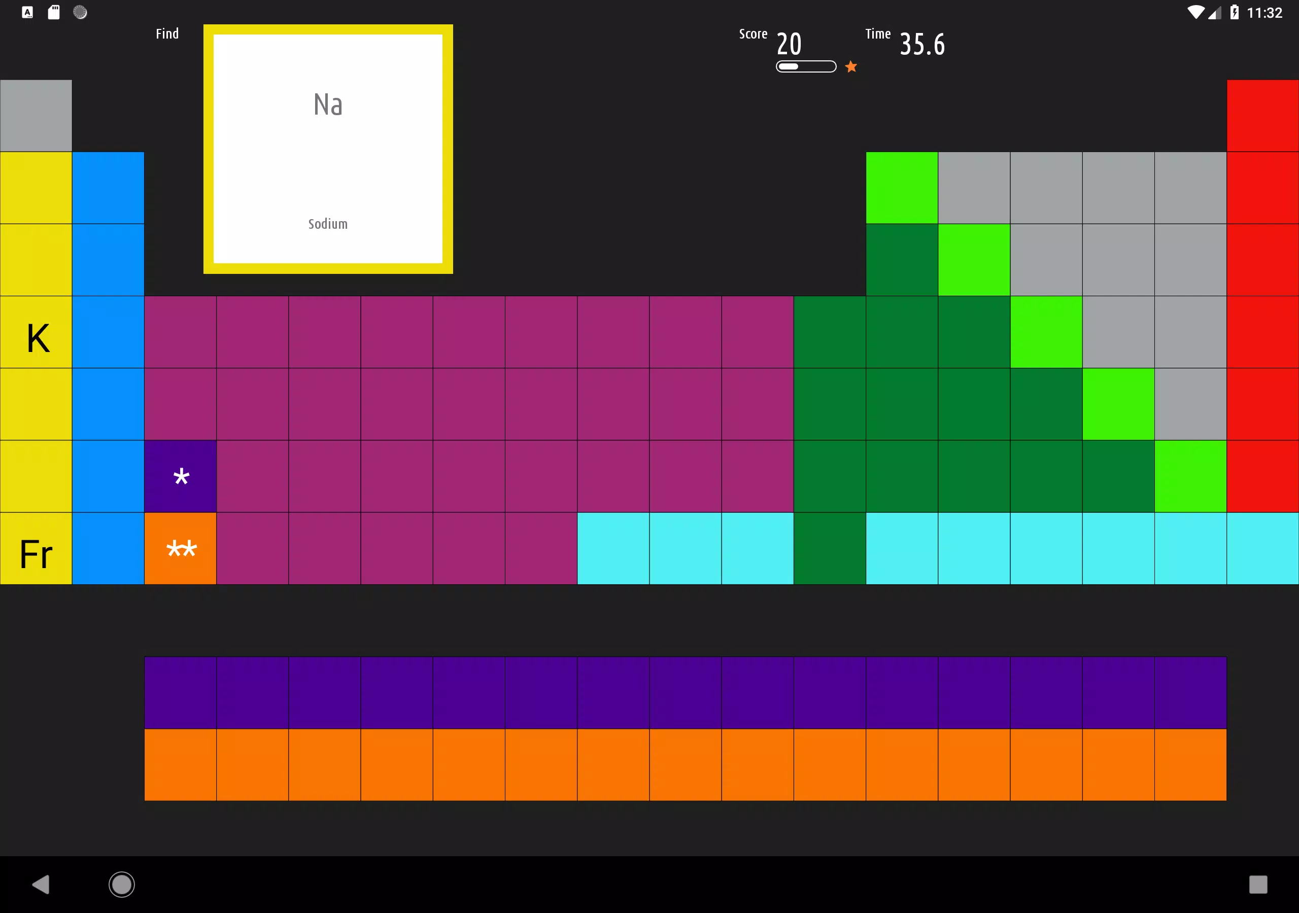 CapCut_Periodic Table Quiz