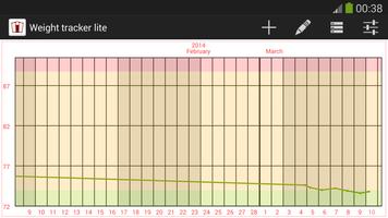 1 Schermata Weight Tracker Lite