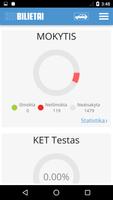 KETBILIETAI testai C kat 2021 ภาพหน้าจอ 1