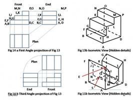 Drawing Engineering ảnh chụp màn hình 1