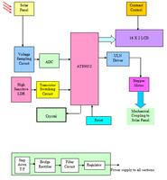 Electronics Engineering Diagram ảnh chụp màn hình 1