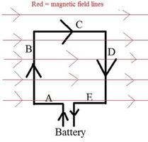 Electrical Motor Wiring Diagram ảnh chụp màn hình 3