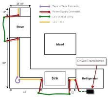 Installing LED Tape Lighting ảnh chụp màn hình 1