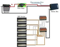 Installing LED Tape Lighting ảnh chụp màn hình 2