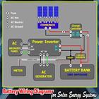Solar Energy Systems 图标