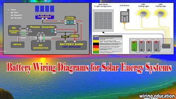 Solar Energy Systems 截图 2