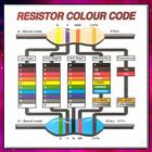 Resistor Color Code icon