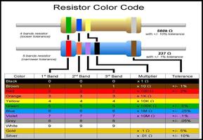 Resistor Color Code screenshot 2
