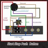 Start Stop Push Button Wiring Diagram biểu tượng